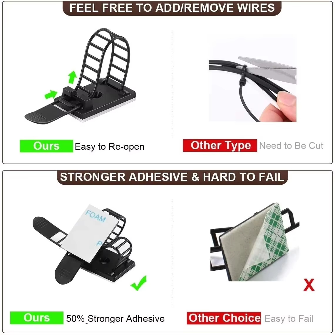 Cable Tie Mount Adjustable Cli - огляд і ціна Cable Staple Clip